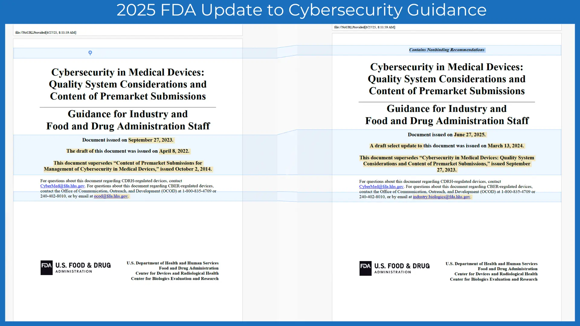 2025 FDA Update to Cybersecurity Guidance